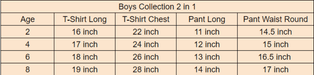 Boys Collection - Green - Keedlee